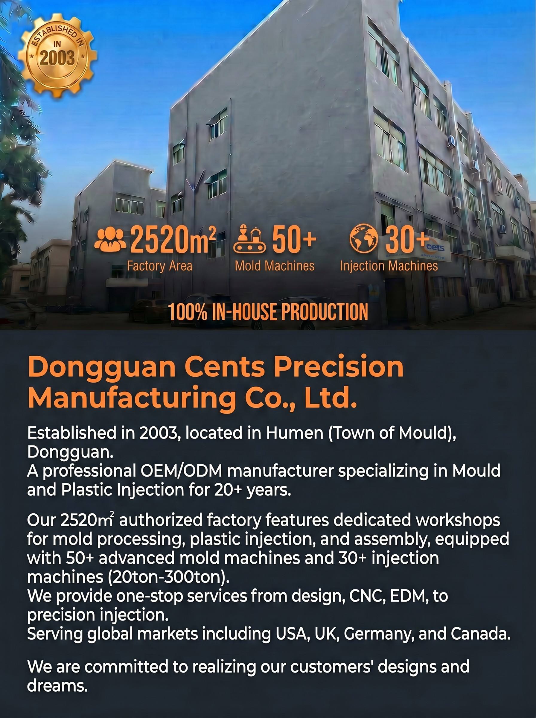 Dongguan Cents Precision Manufacturing factory: 2,520 m² facility, 50+ mould machines, 30+ injection machines, 100% in-house production